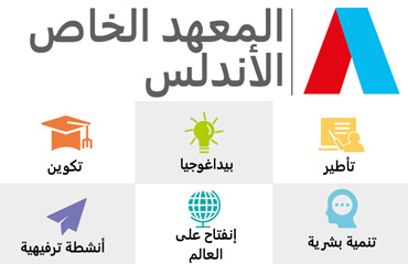 AL ANDALUS