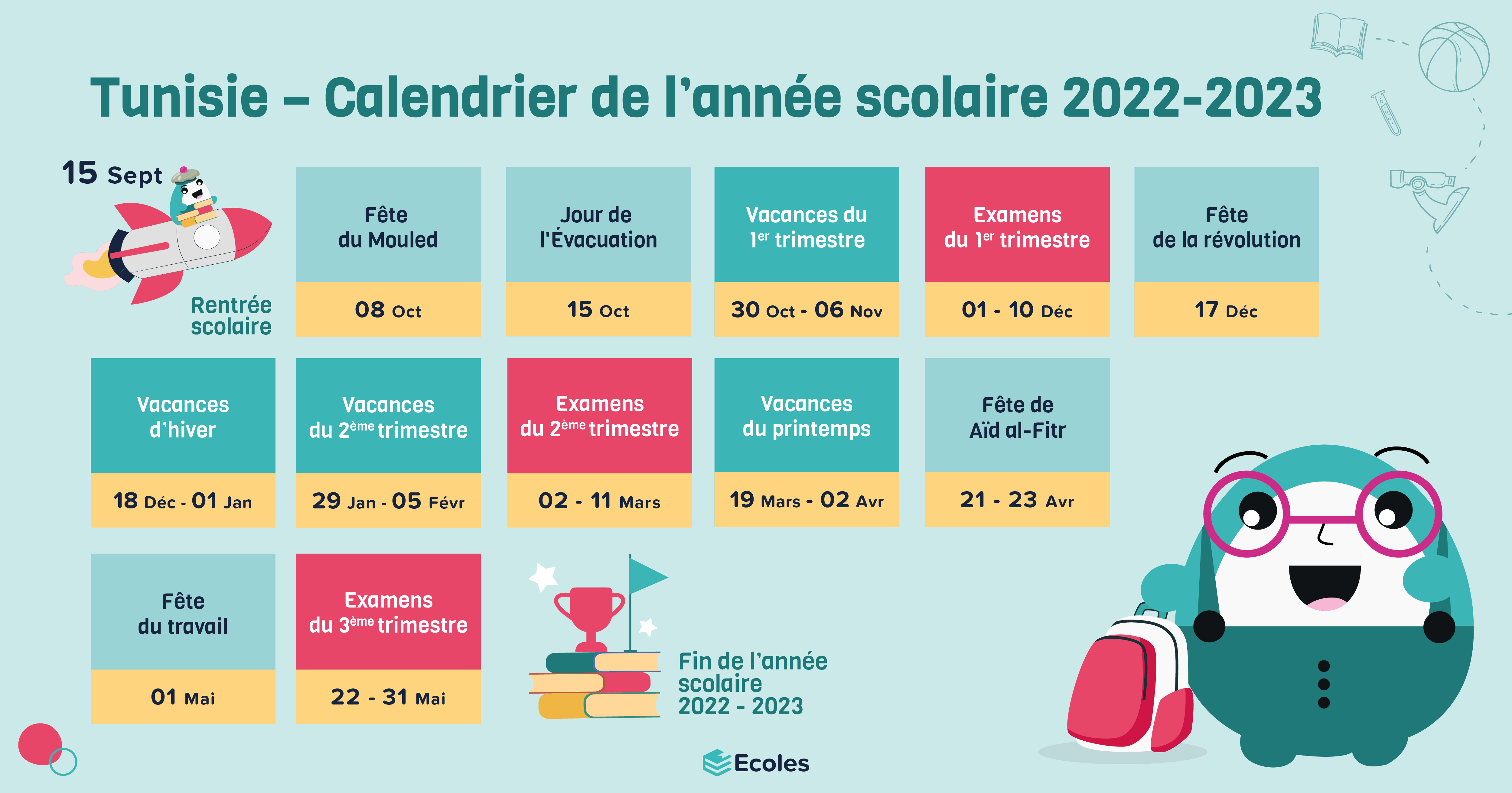 Tunisie Calendrier de l'année scolaire 2022 2023