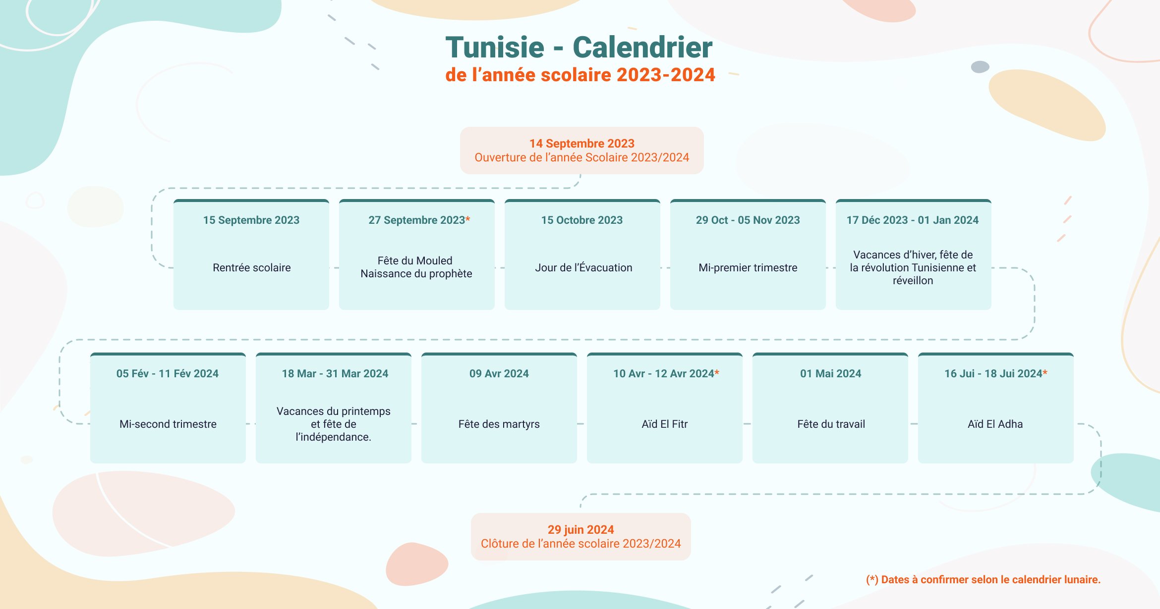 Calendrier de l'année scolaire 2023/2024